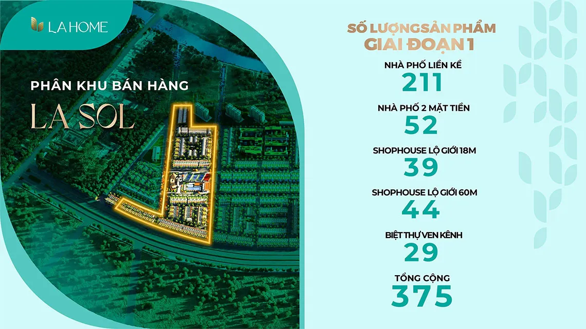 khu đô thị sinh thái có tiềm năng tăng giá vượt trội trong tương lai